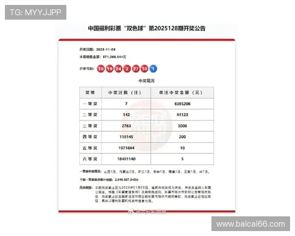 安徽快三今日开奖结果最新公布